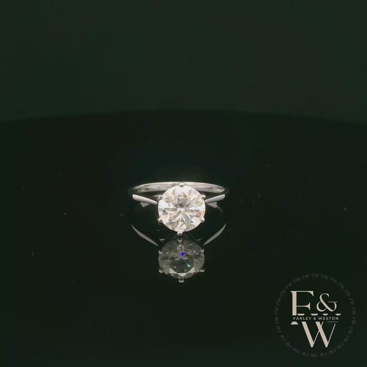 9ct White Gold Lab-Grown Diamond Single Stone Ring