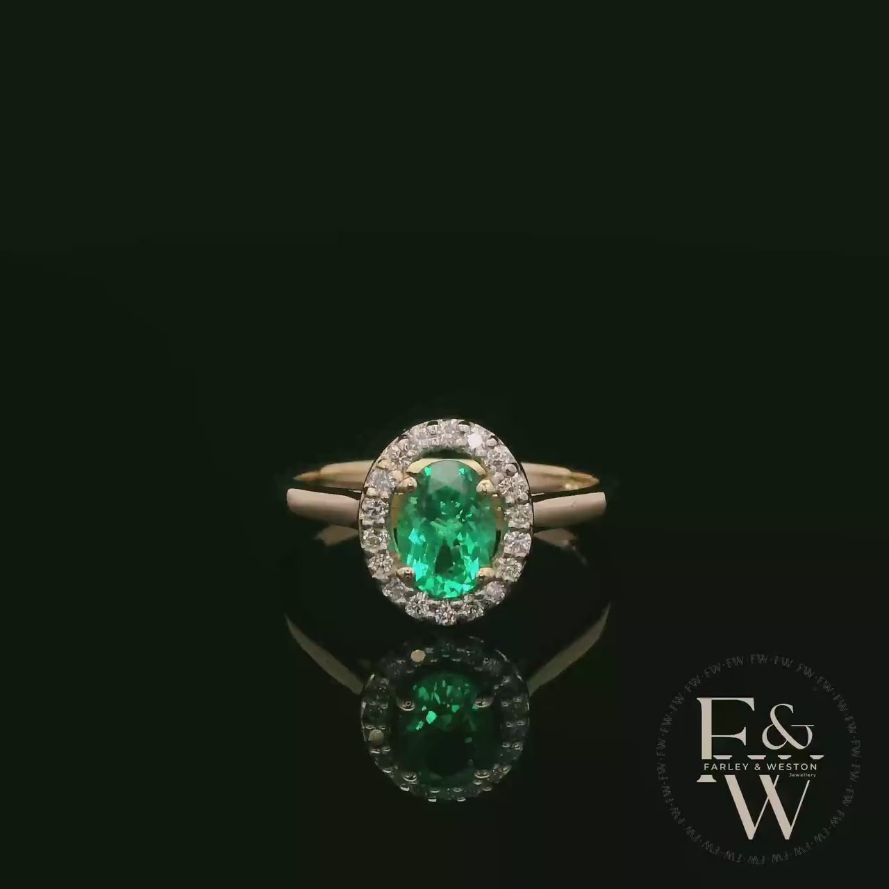 Lab Grown Emerald and Diamond 9ct Yellow Gold Cluster Ring