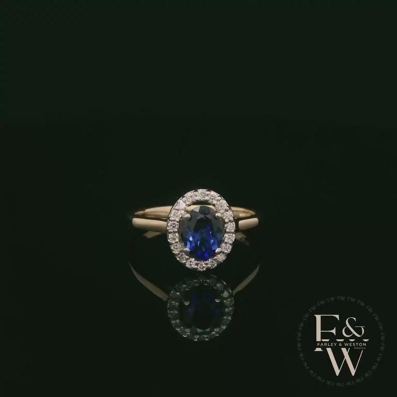 Lab Grown Sapphire and Diamond 9ct Yellow Cluster Ring