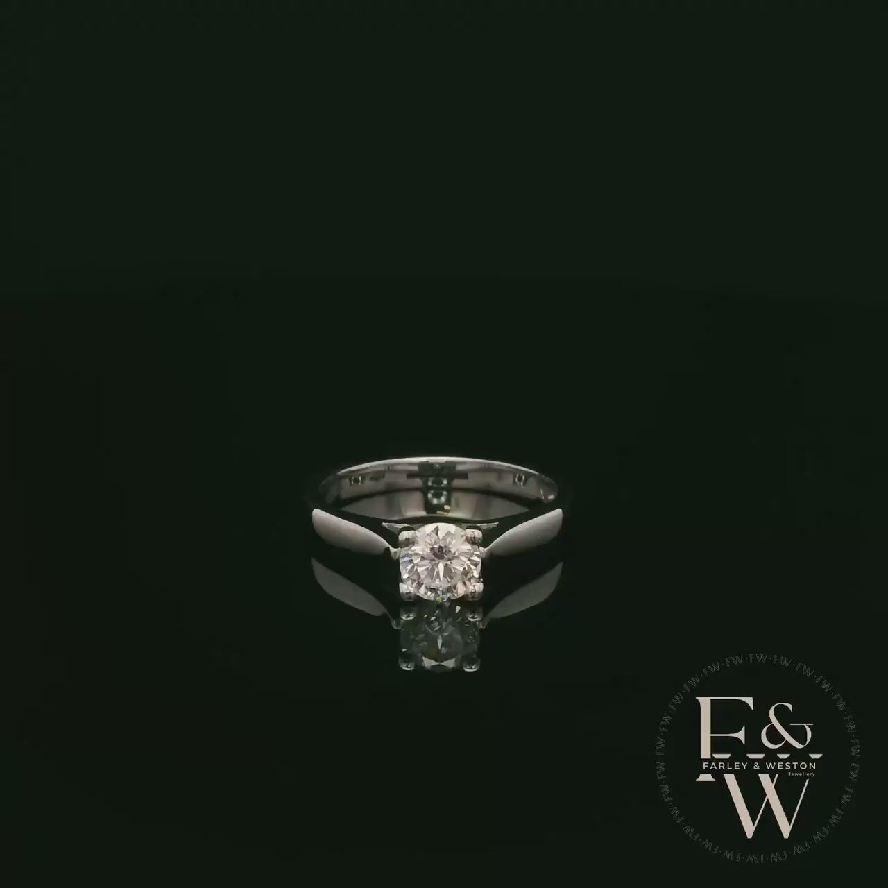 Solitaire Round-Cut Diamond & Platinum Ring