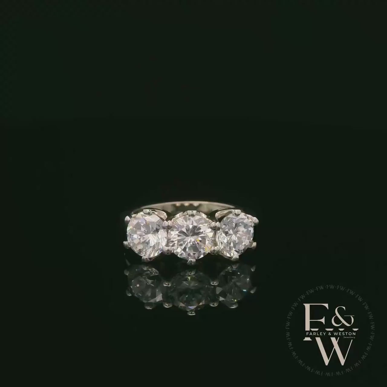9ct White Gold & Three Stone Moissanite Ring