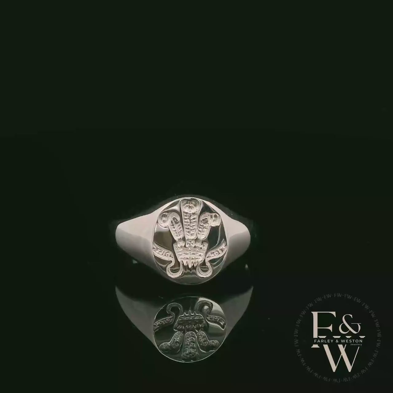 Sterling Silver Prince of Wales Feather Signet Ring