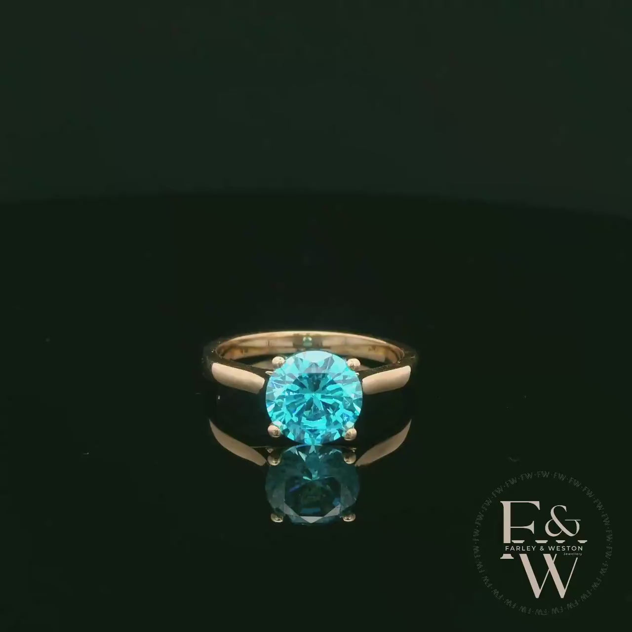 9ct Yellow Gold 2ct Blue Topaz Single Stone Ring