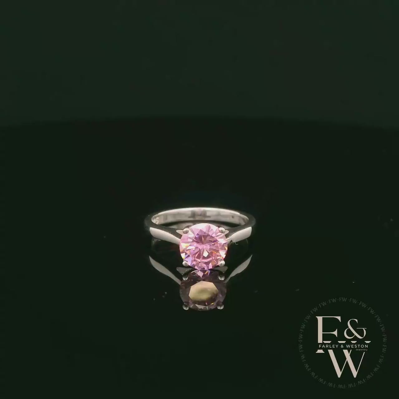 Sterling Silver Pink CZ Solitaire Ring