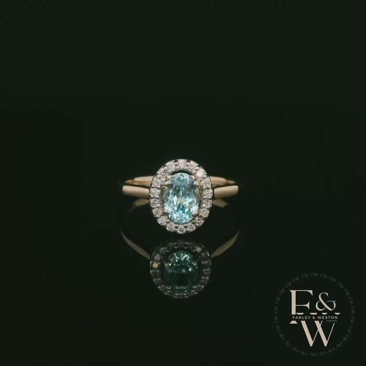 Lab Grown Aqua and Diamond 9ct Yellow Cluster Ring
