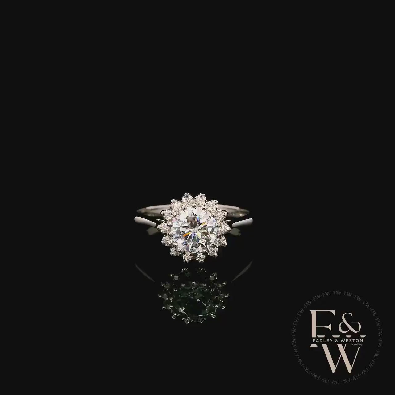 9ct White Gold & White Moissanite Gold Floral Ring