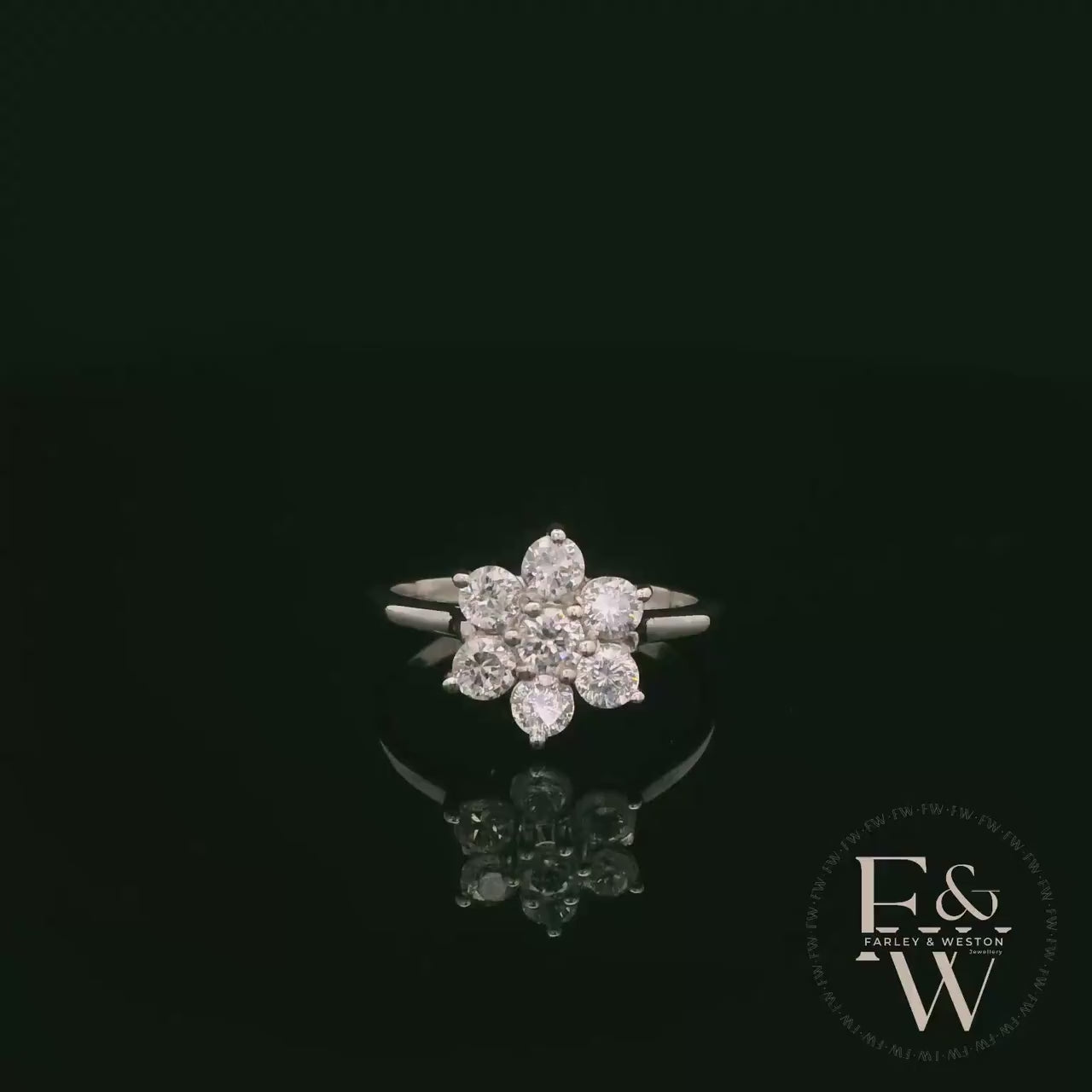 Swarovski Silver & White CZ Floral Ring
